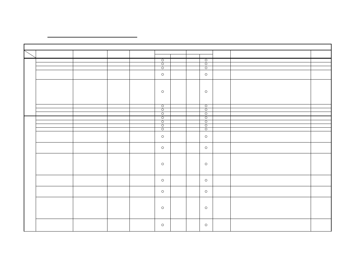 IAI America TTA User Manual | Page 70 / 85