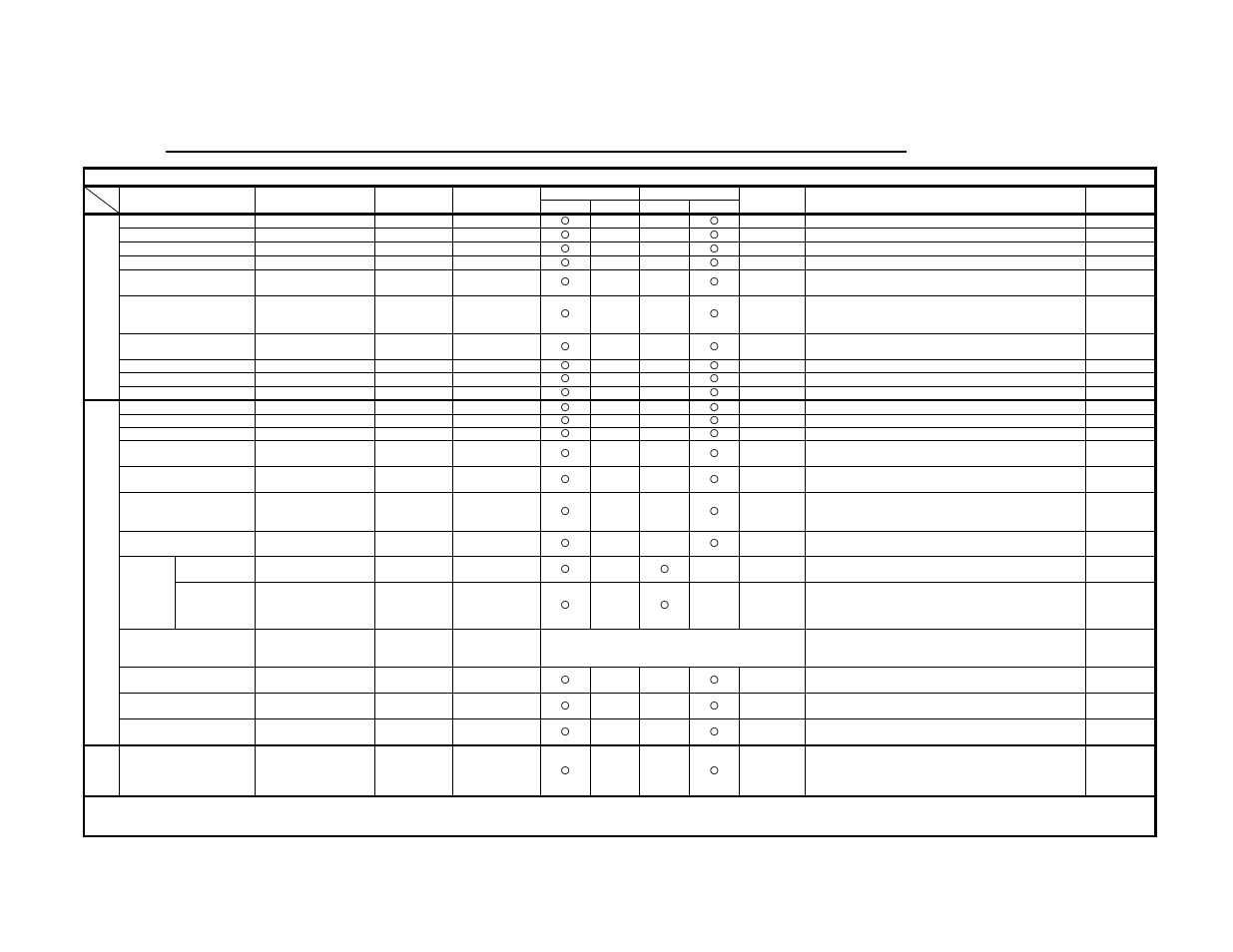 IAI America TTA User Manual | Page 72 / 85