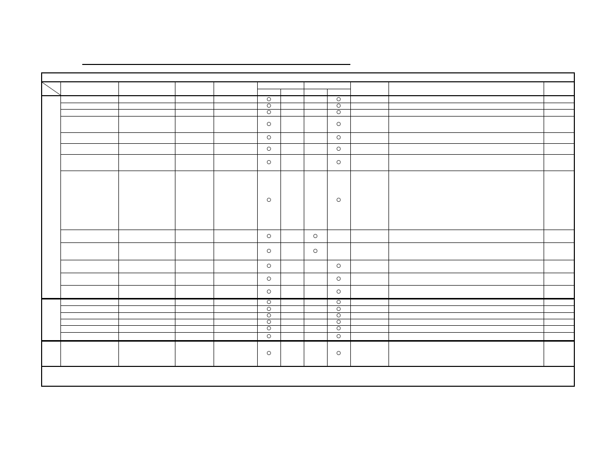 IAI America TTA User Manual | Page 73 / 85