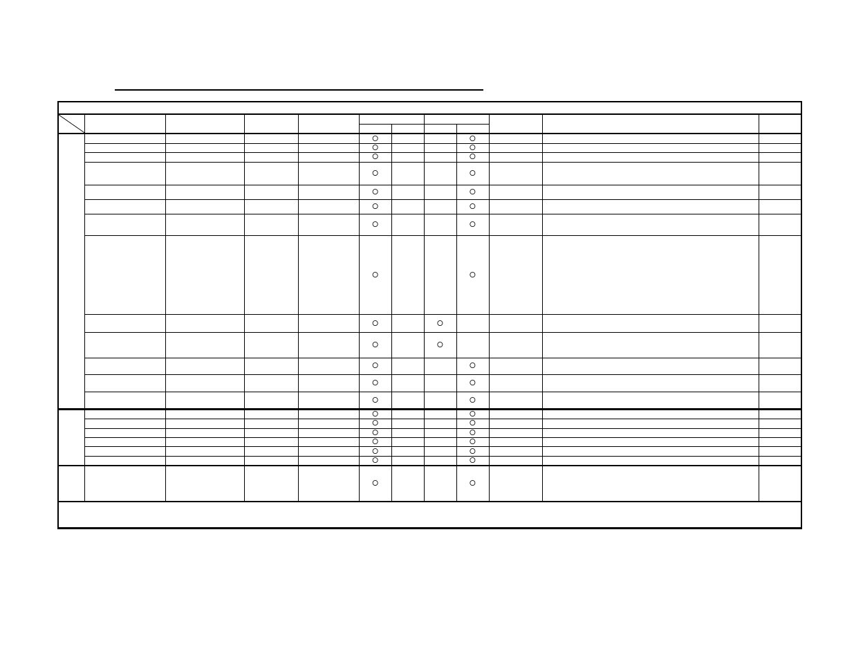 IAI America TTA User Manual | Page 74 / 85