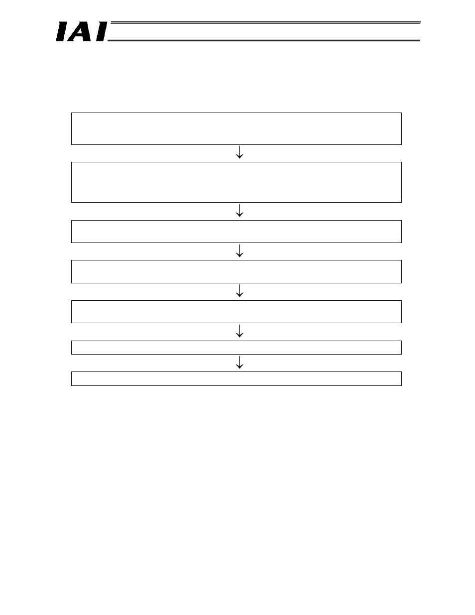 Network system building procedure, 1 procedure, Procedure | IAI America RCM-GW-DV User Manual | Page 107 / 137