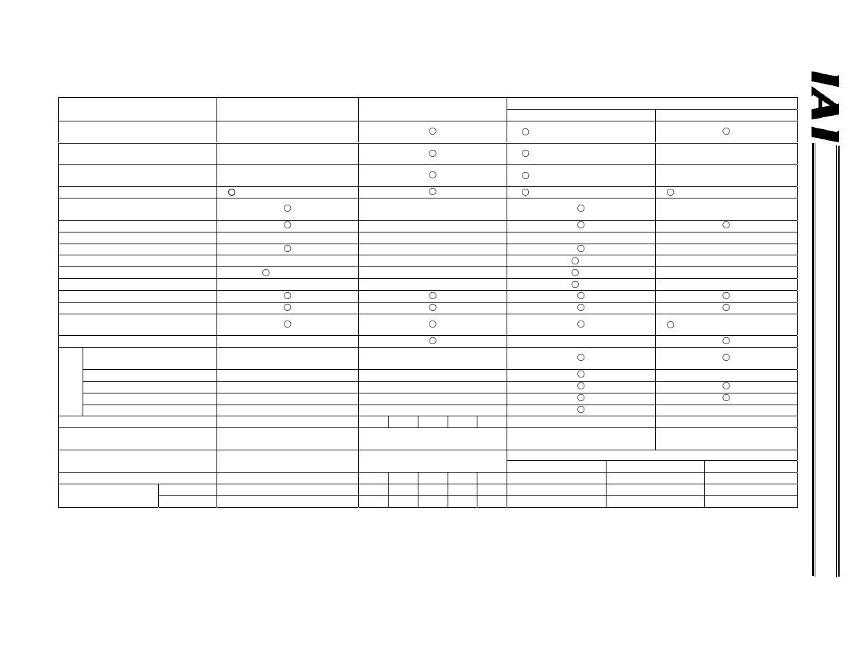 IAI America RCM-GW-DV User Manual | Page 11 / 137