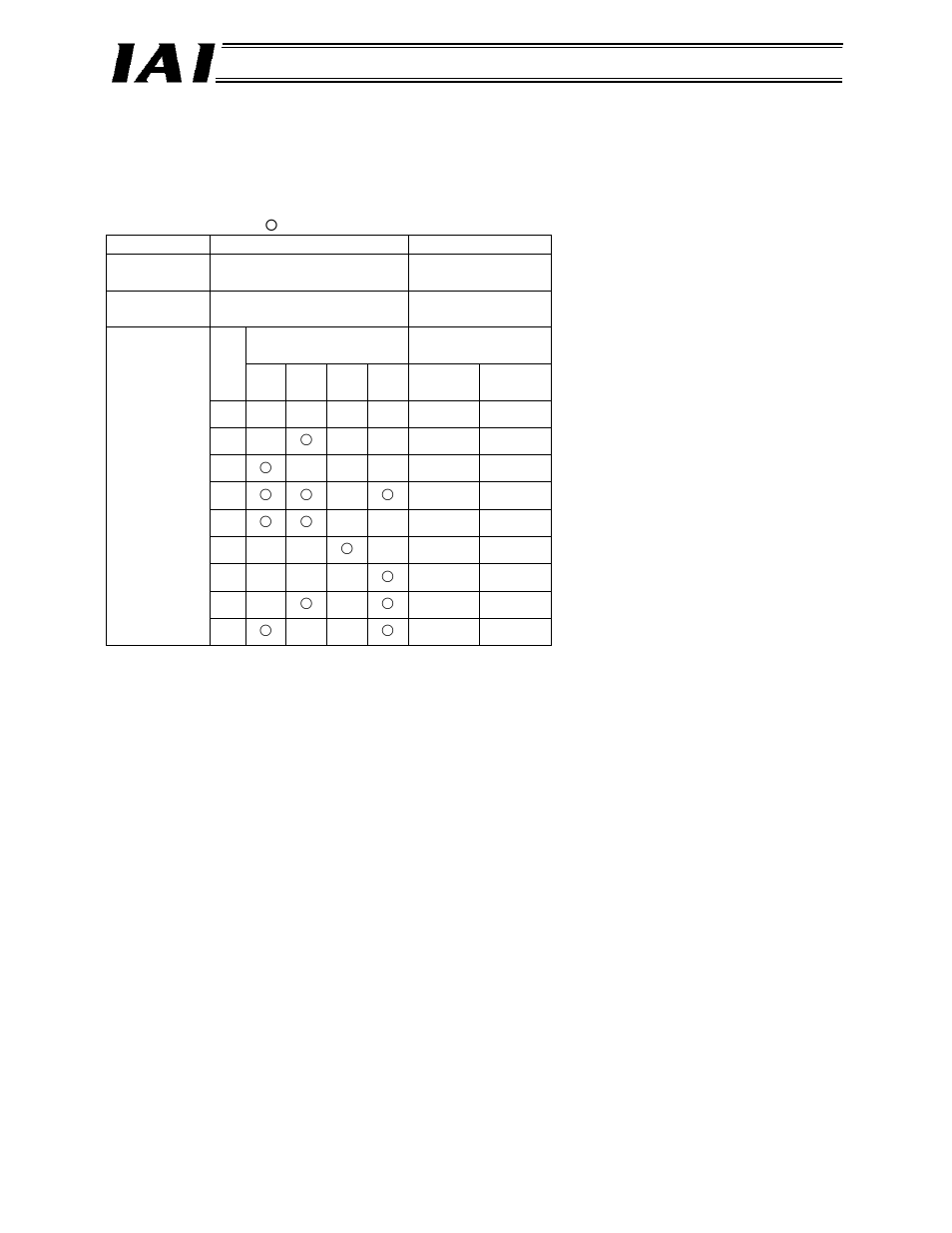 3 setting the gateway unit and plc master, 2) node address, 3) setting the gateway unit mode | Setting the gateway unit and plc master | IAI America RCM-GW-DV User Manual | Page 110 / 137