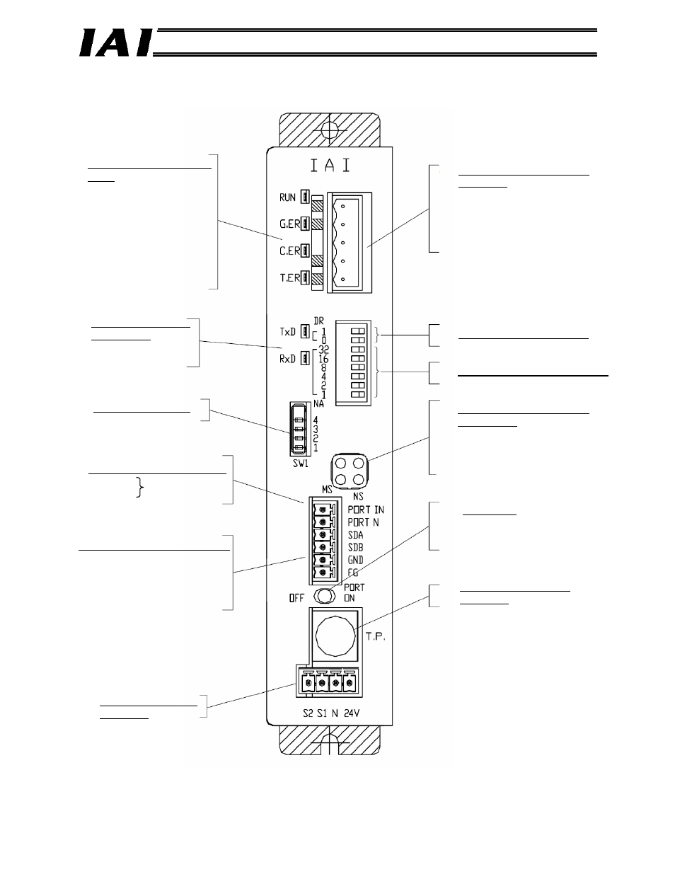 3 name and function of each part, Name and function of each part | IAI America RCM-GW-DV User Manual | Page 16 / 137