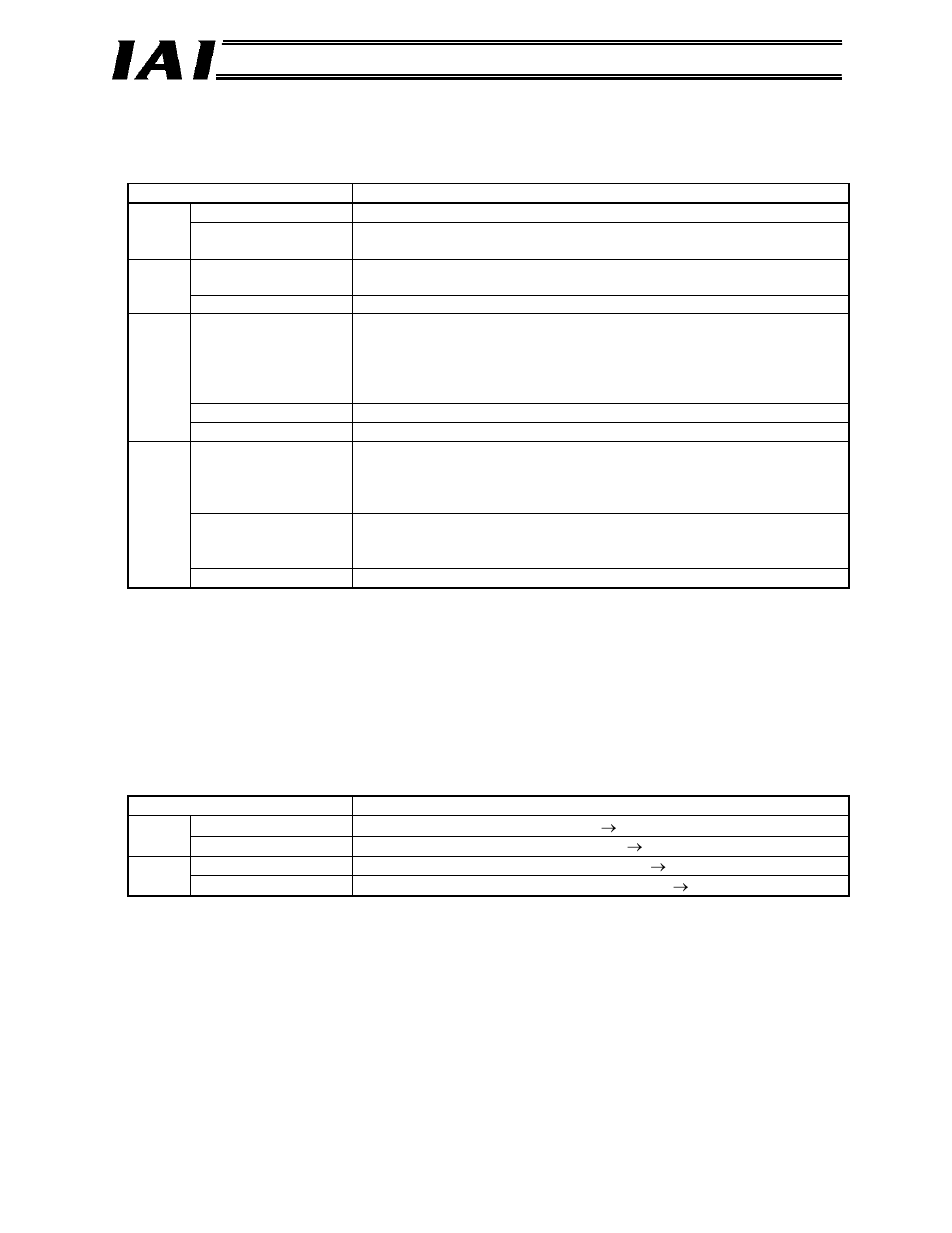 1] gateway status indicator leds, 2] sio communication status leds | IAI America RCM-GW-DV User Manual | Page 17 / 137