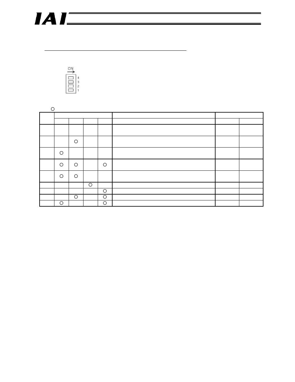 3] mode setting switch, 4] external port switching input, 5] controller communication lines | 6] devicenet communication connector | IAI America RCM-GW-DV User Manual | Page 18 / 137