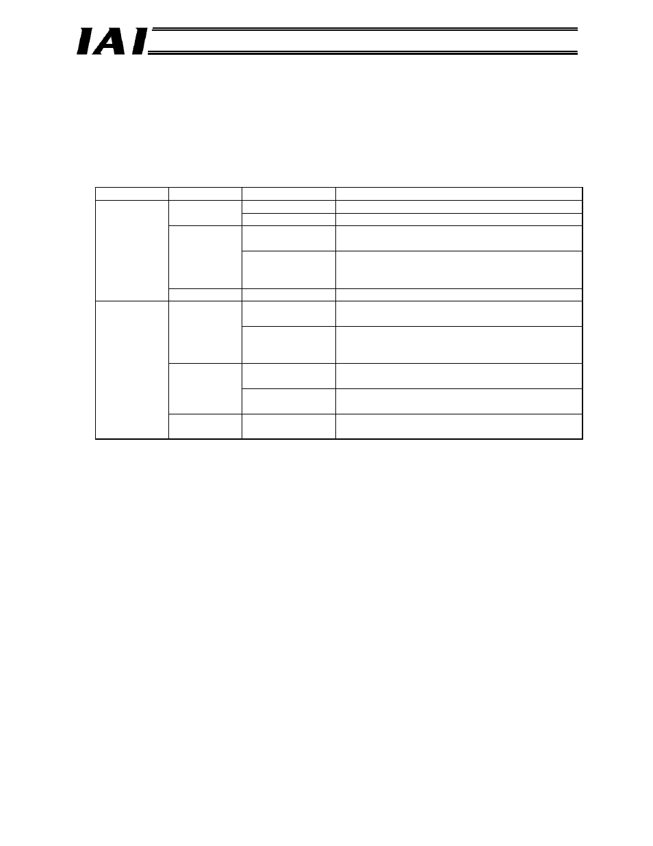 9] devicenet communication status leds | IAI America RCM-GW-DV User Manual | Page 20 / 137