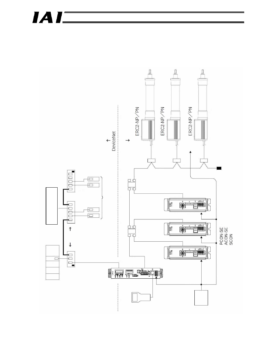 Wiring, 1 overall configuration, Overall configuration | IAI America RCM-GW-DV User Manual | Page 25 / 137