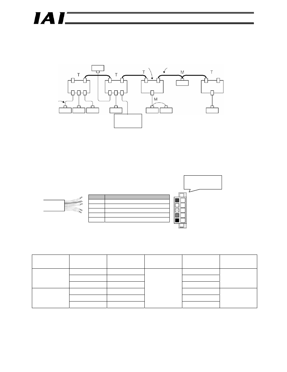 IAI America RCM-GW-DV User Manual | Page 26 / 137