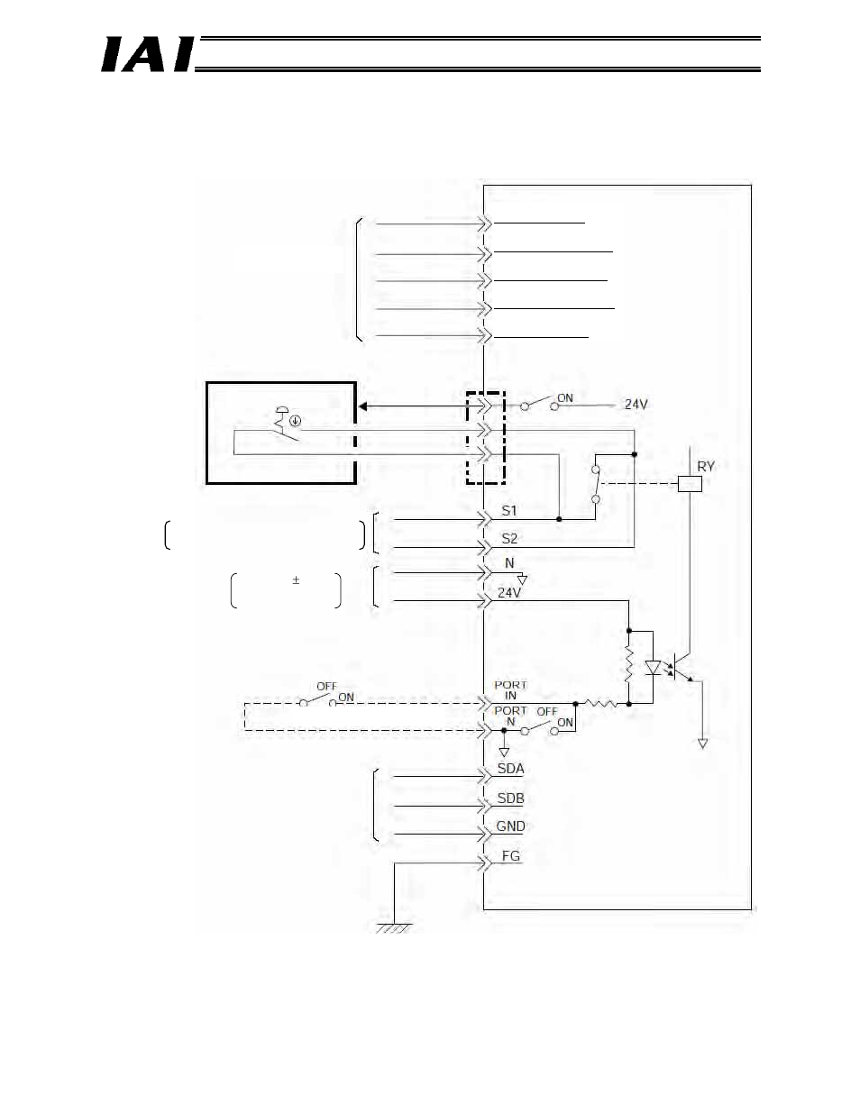 2 i/o signals of gateway unit, 1) connection diagram, I/o signals of gateway unit | IAI America RCM-GW-DV User Manual | Page 28 / 137