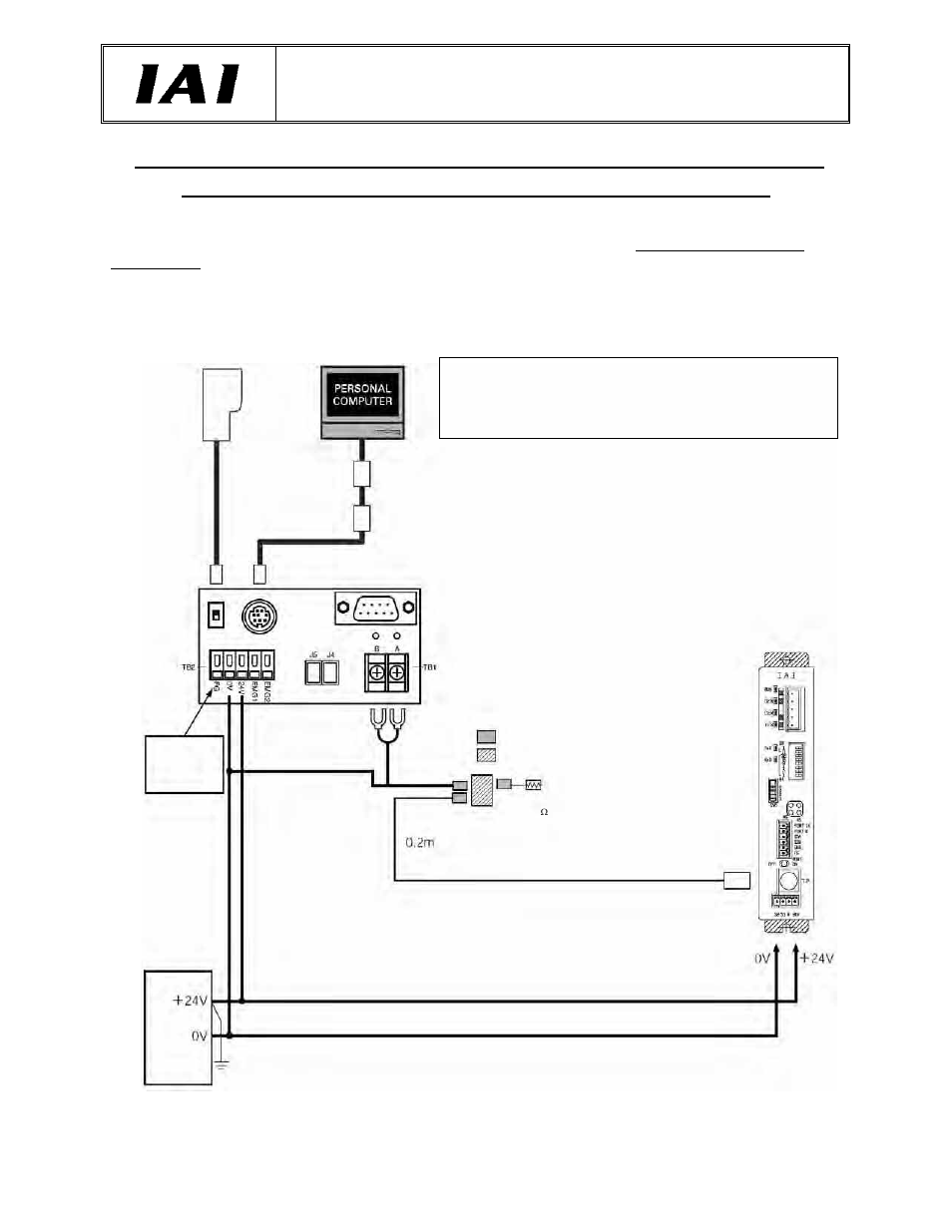 Caution | IAI America RCM-GW-DV User Manual | Page 3 / 137