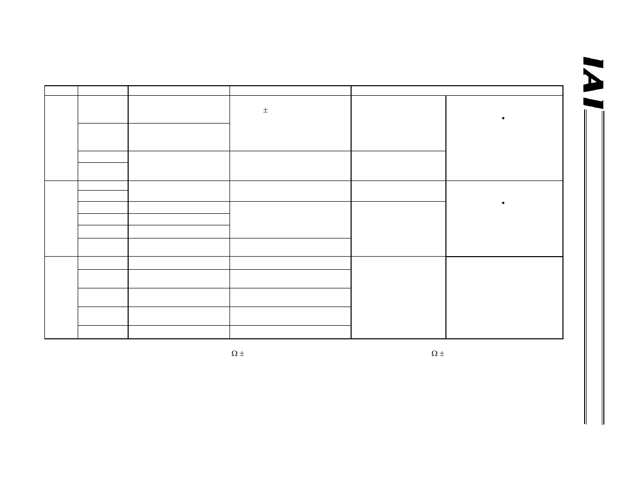 3) i/o signal specifications and wires | IAI America RCM-GW-DV User Manual | Page 30 / 137