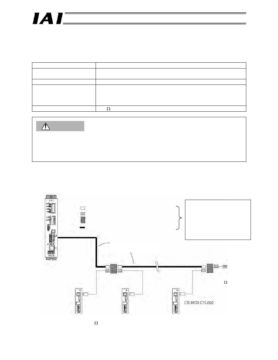 1 wiring, 1) basics, Wiring | Caution | IAI America RCM-GW-DV User Manual | Page 31 / 137