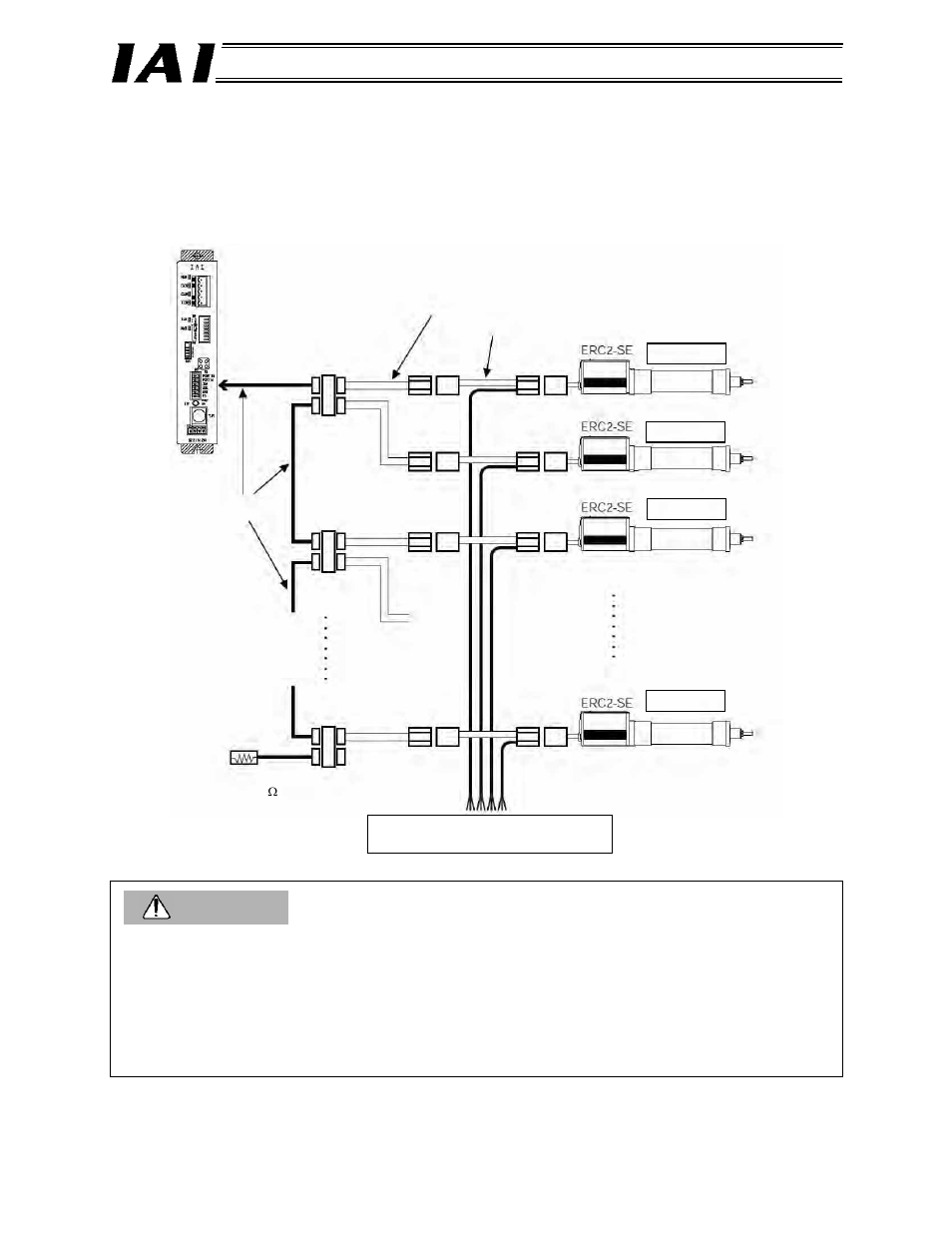 Caution | IAI America RCM-GW-DV User Manual | Page 35 / 137