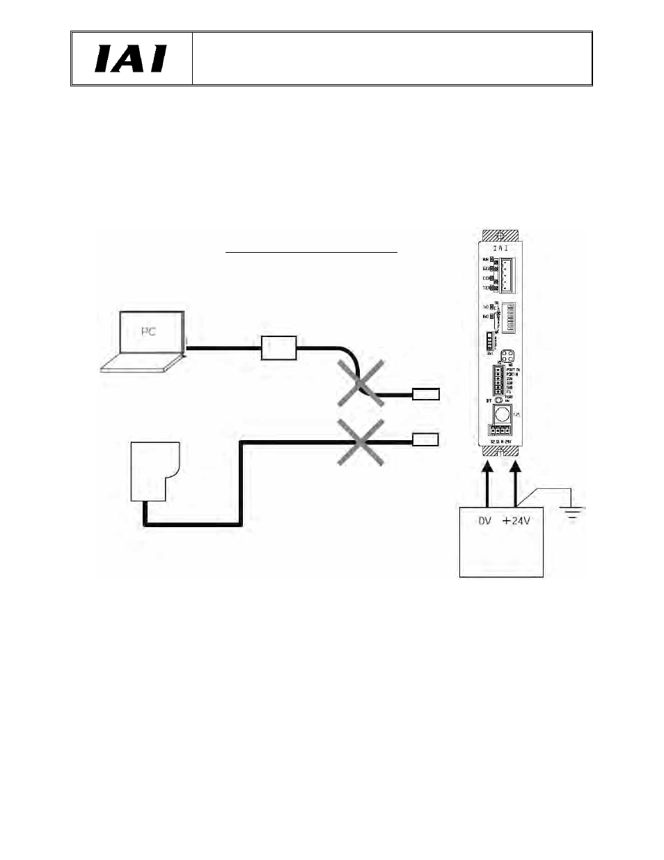 Caution | IAI America RCM-GW-DV User Manual | Page 4 / 137