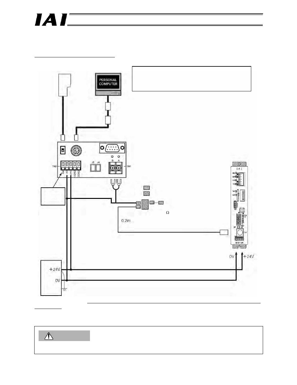 Power supply, Caution | IAI America RCM-GW-DV User Manual | Page 41 / 137