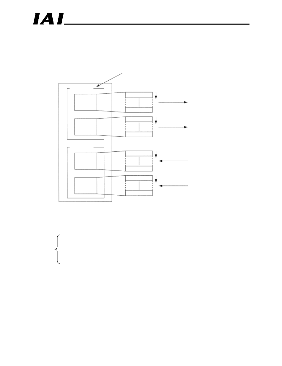 2) free assignment using a configurator | IAI America RCM-GW-DV User Manual | Page 44 / 137