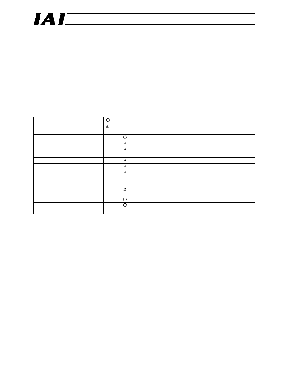 Address configuration of gateway unit, 1 position-number specification mode, Position-number specification mode | IAI America RCM-GW-DV User Manual | Page 45 / 137