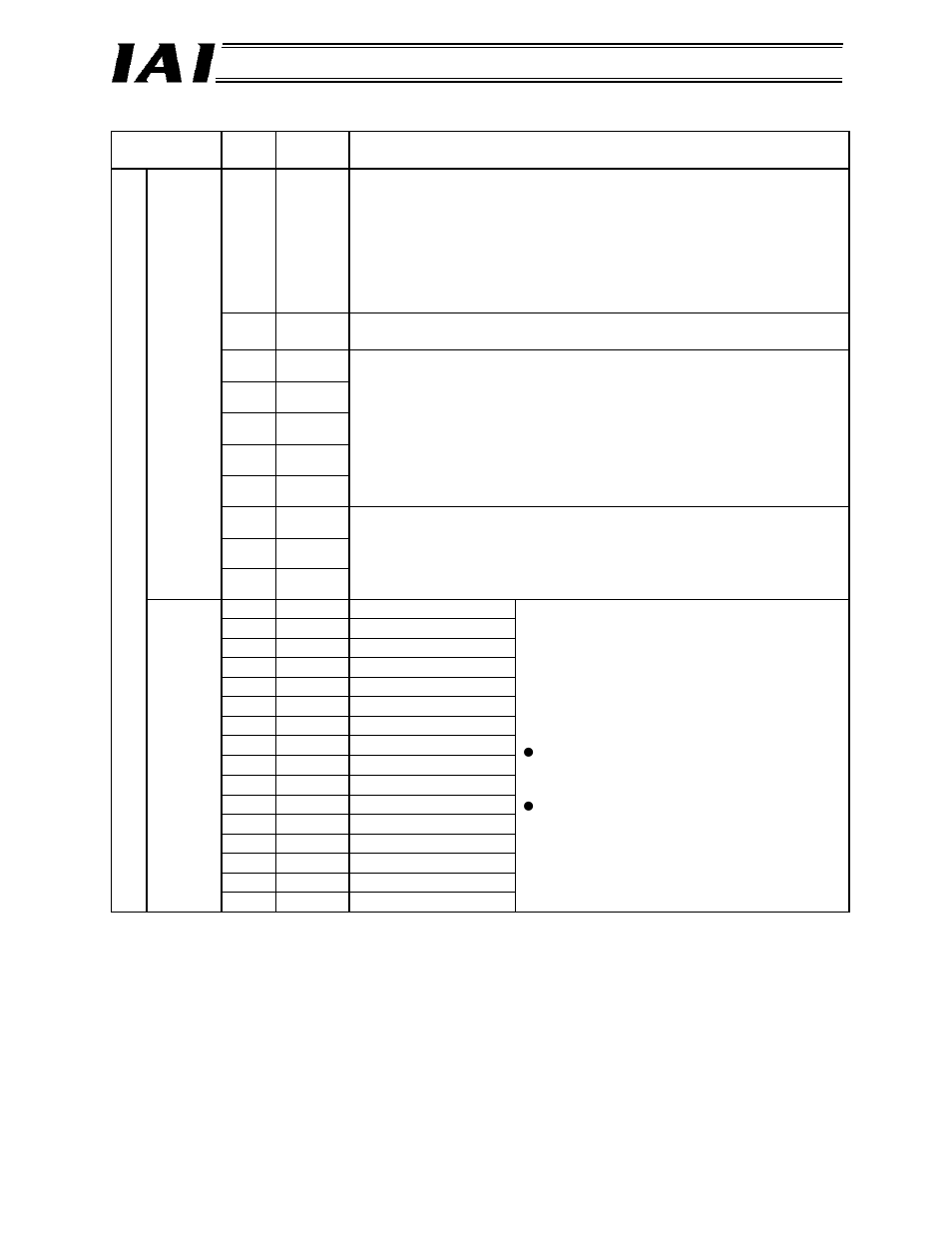 IAI America RCM-GW-DV User Manual | Page 48 / 137