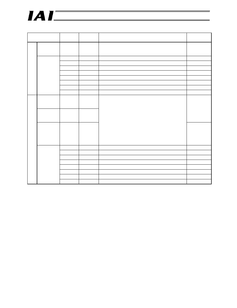 IAI America RCM-GW-DV User Manual | Page 51 / 137