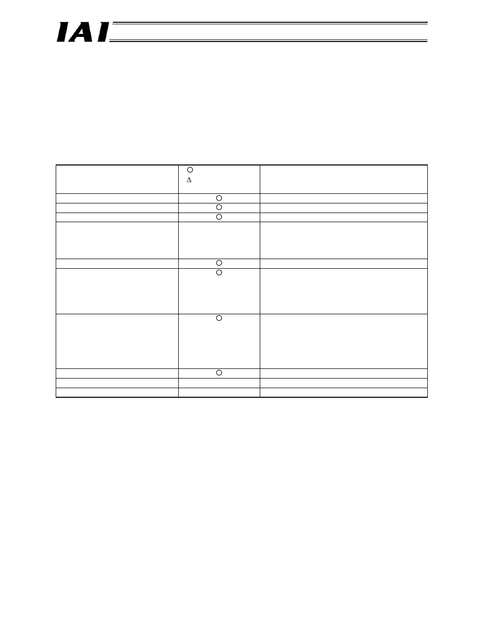 2 direct numerical specification mode, Direct numerical specification mode | IAI America RCM-GW-DV User Manual | Page 53 / 137