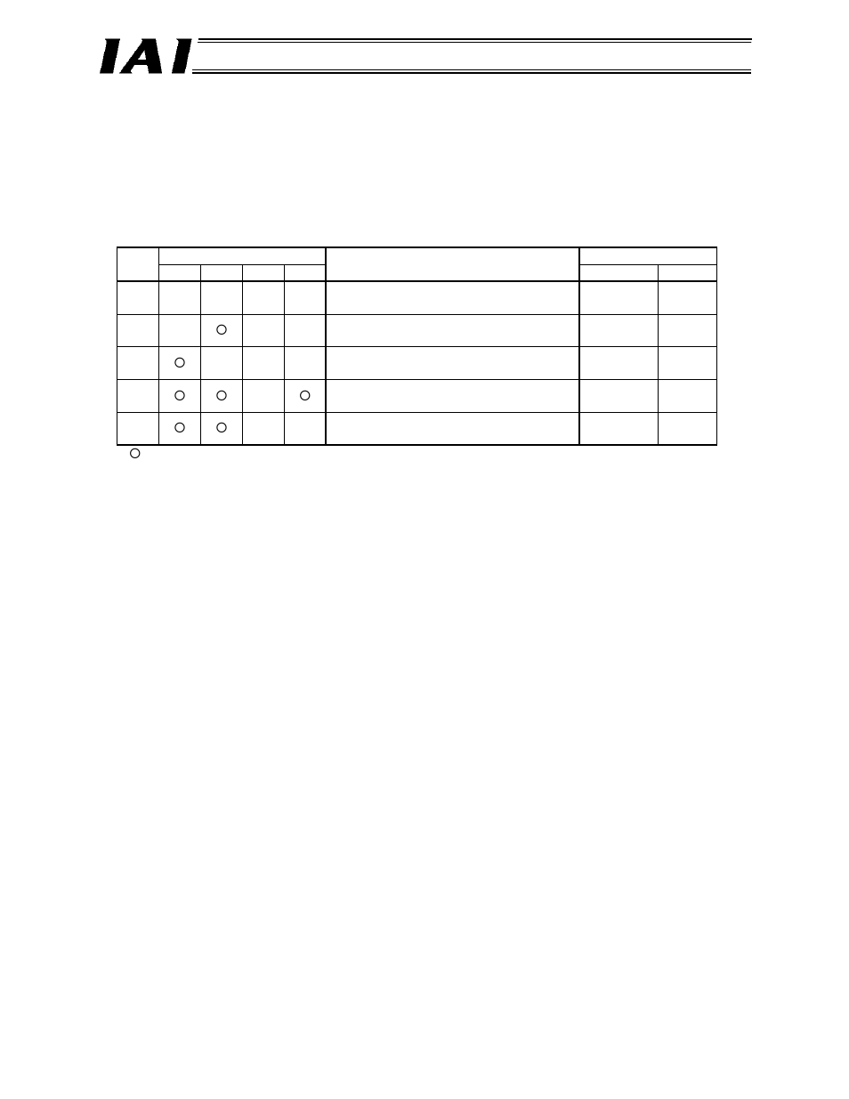 1 overall address configuration, Overall address configuration | IAI America RCM-GW-DV User Manual | Page 54 / 137