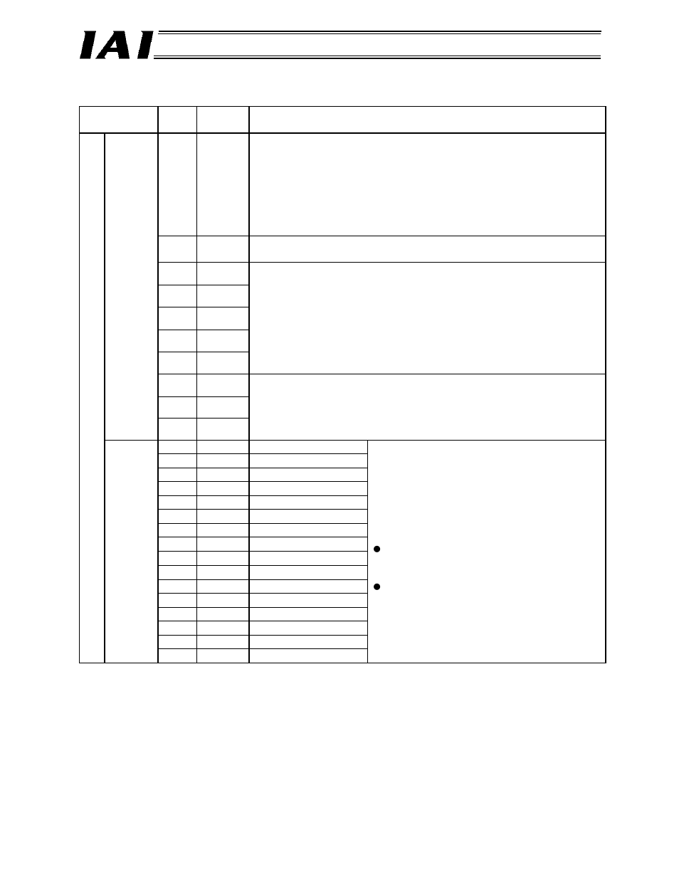 IAI America RCM-GW-DV User Manual | Page 57 / 137