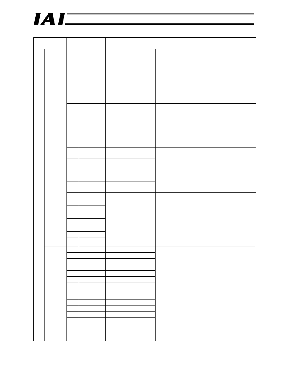 IAI America RCM-GW-DV User Manual | Page 58 / 137