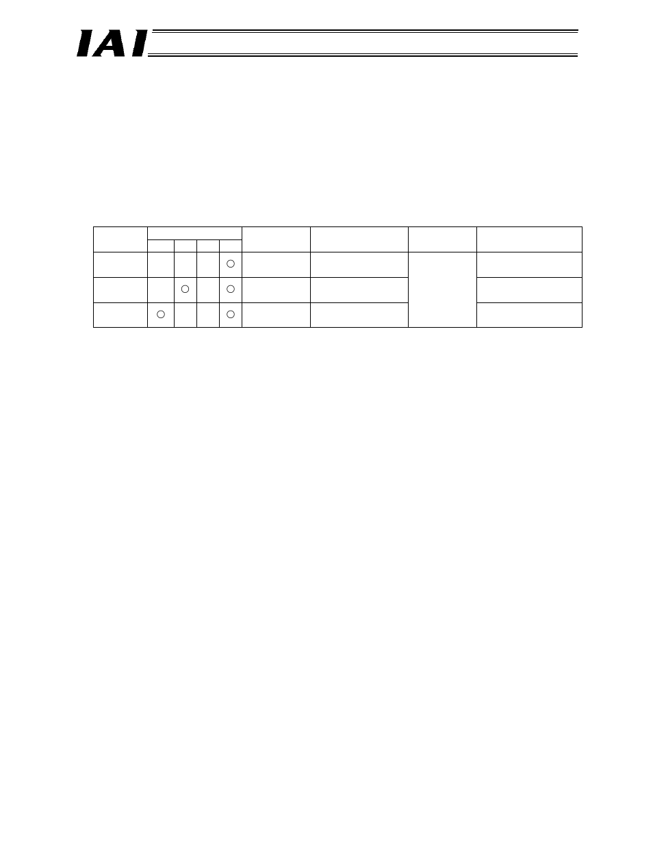 1 overall address configuration, Overall address configuration | IAI America RCM-GW-DV User Manual | Page 65 / 137