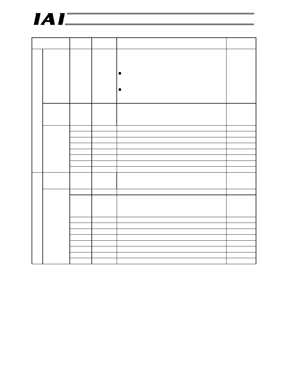 IAI America RCM-GW-DV User Manual | Page 74 / 137