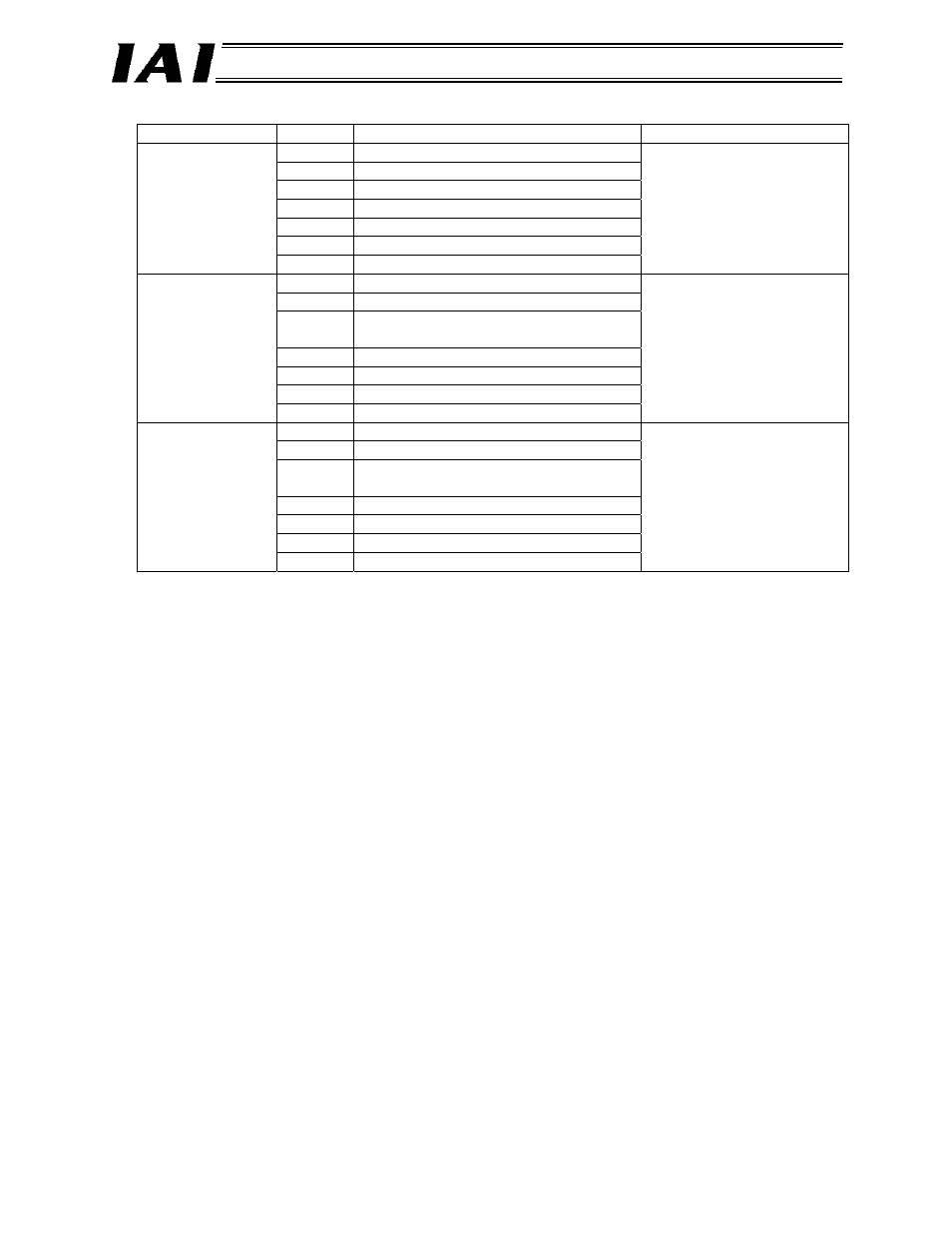 IAI America RCM-GW-DV User Manual | Page 79 / 137