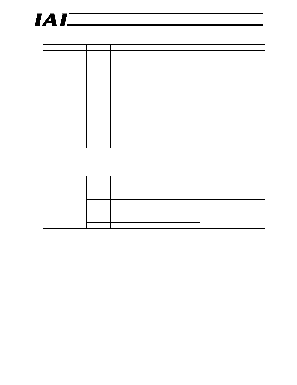 IAI America RCM-GW-DV User Manual | Page 82 / 137