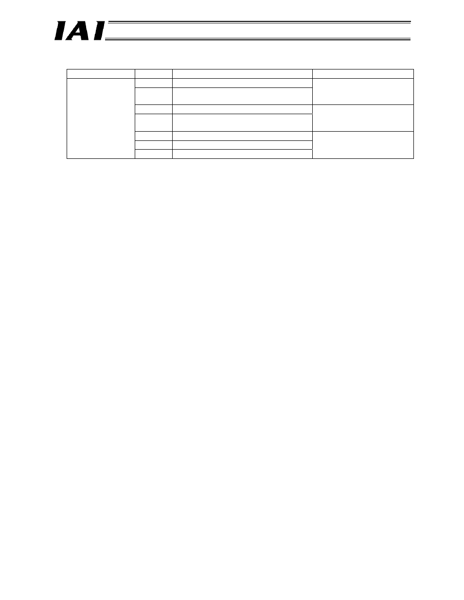 IAI America RCM-GW-DV User Manual | Page 83 / 137