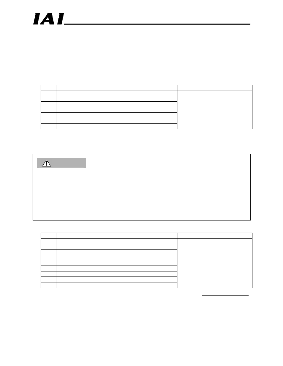 Caution | IAI America RCM-GW-DV User Manual | Page 84 / 137