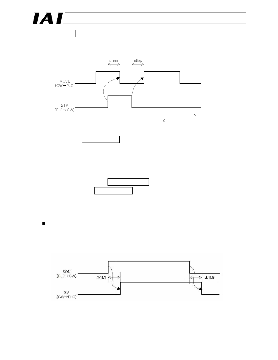 5) pause (stp), 6) moving (move), 7) servo on command (son) | IAI America RCM-GW-DV User Manual | Page 88 / 137