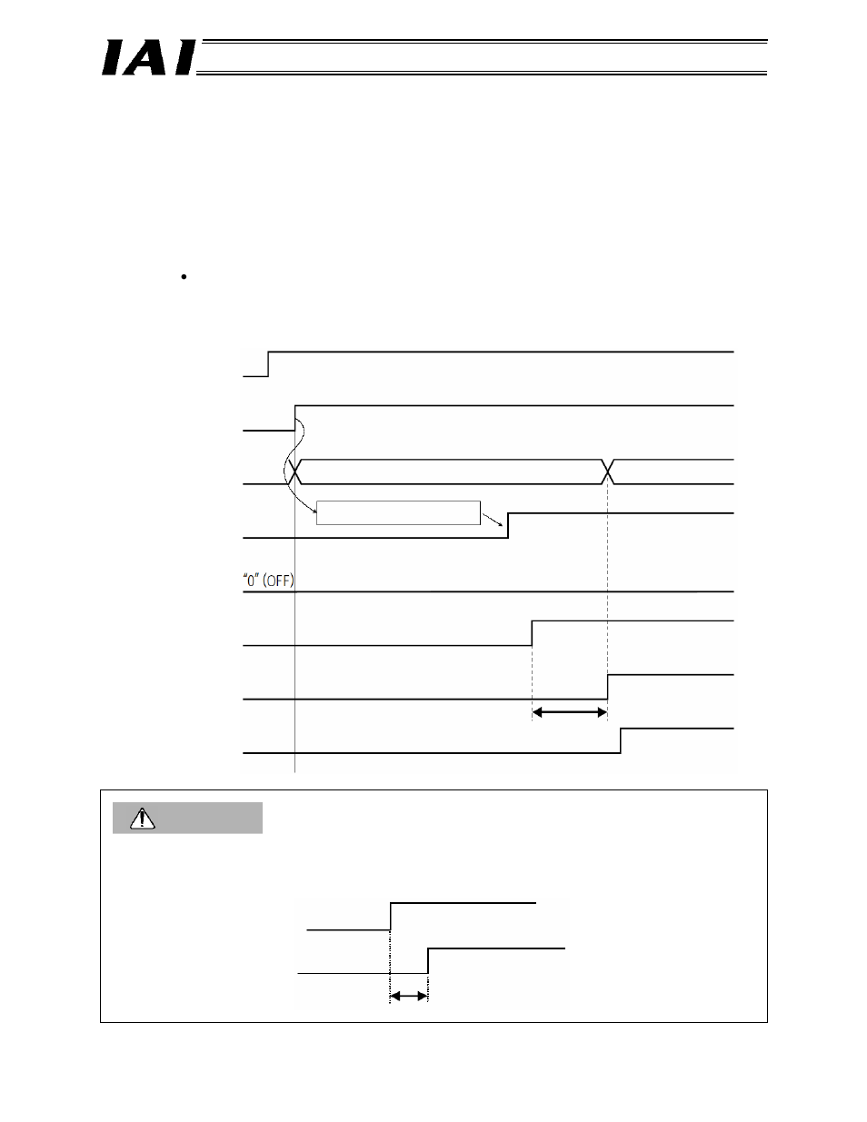 3 basic operation timings, 1) ready, Basic operation timings | Caution | IAI America RCM-GW-DV User Manual | Page 95 / 137