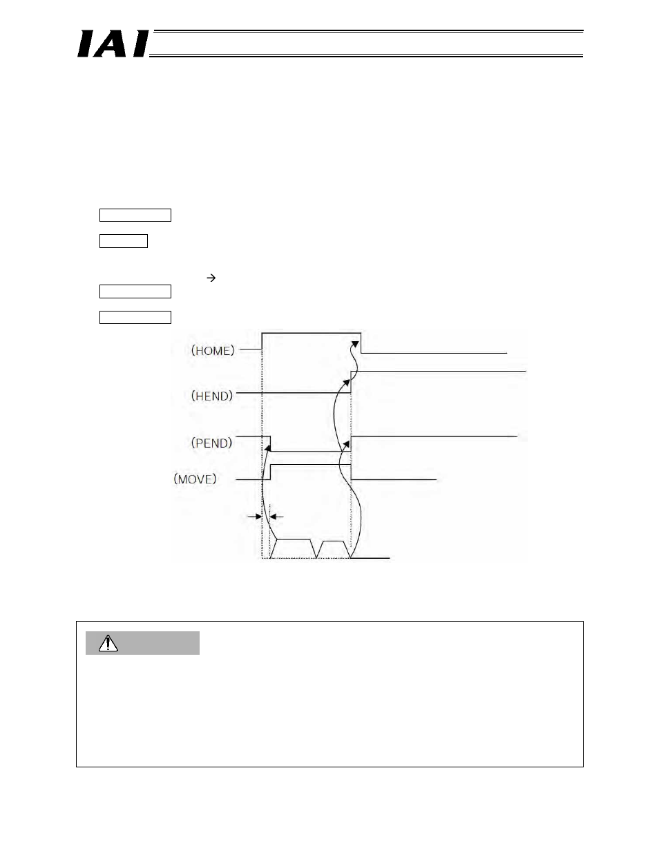 2) home return operation, Caution | IAI America RCM-GW-DV User Manual | Page 97 / 137