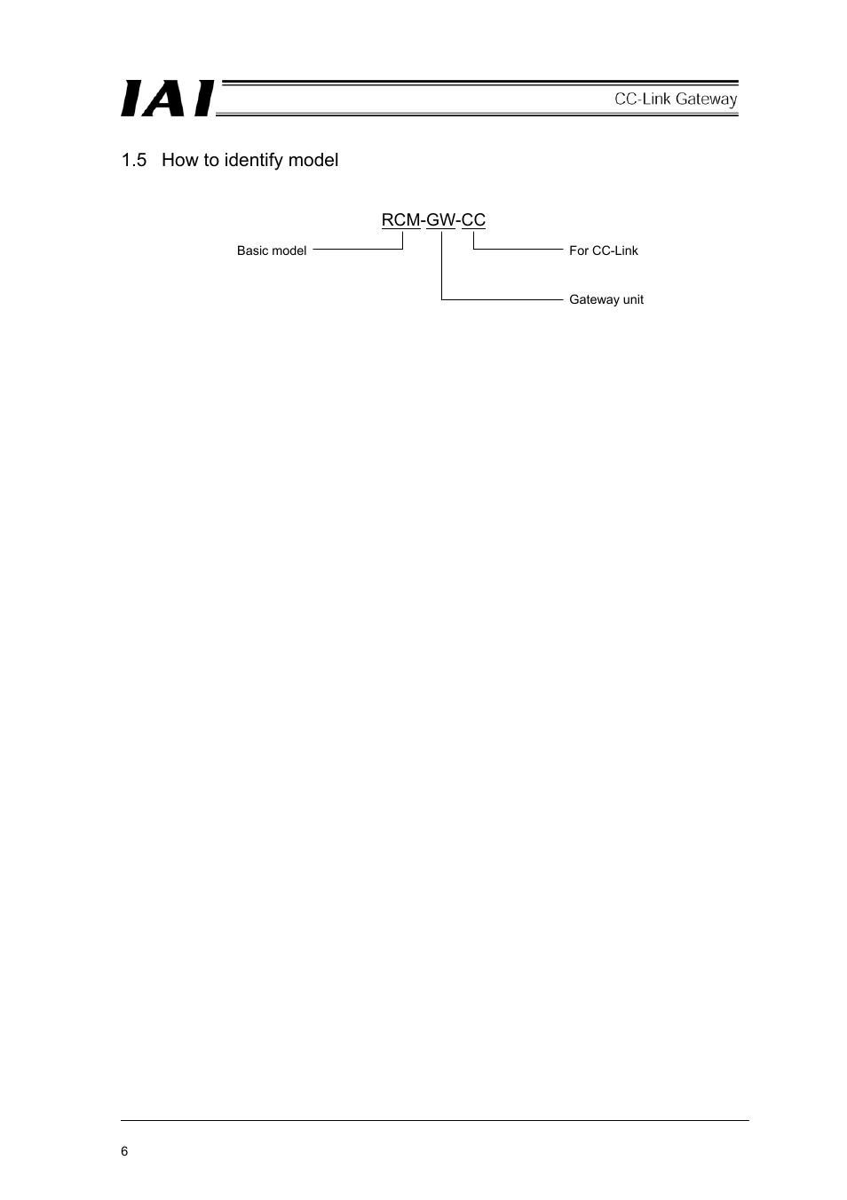 5 how to identify model, Rcm-gw-cc | IAI America RCM-GW-CC User Manual | Page 10 / 132