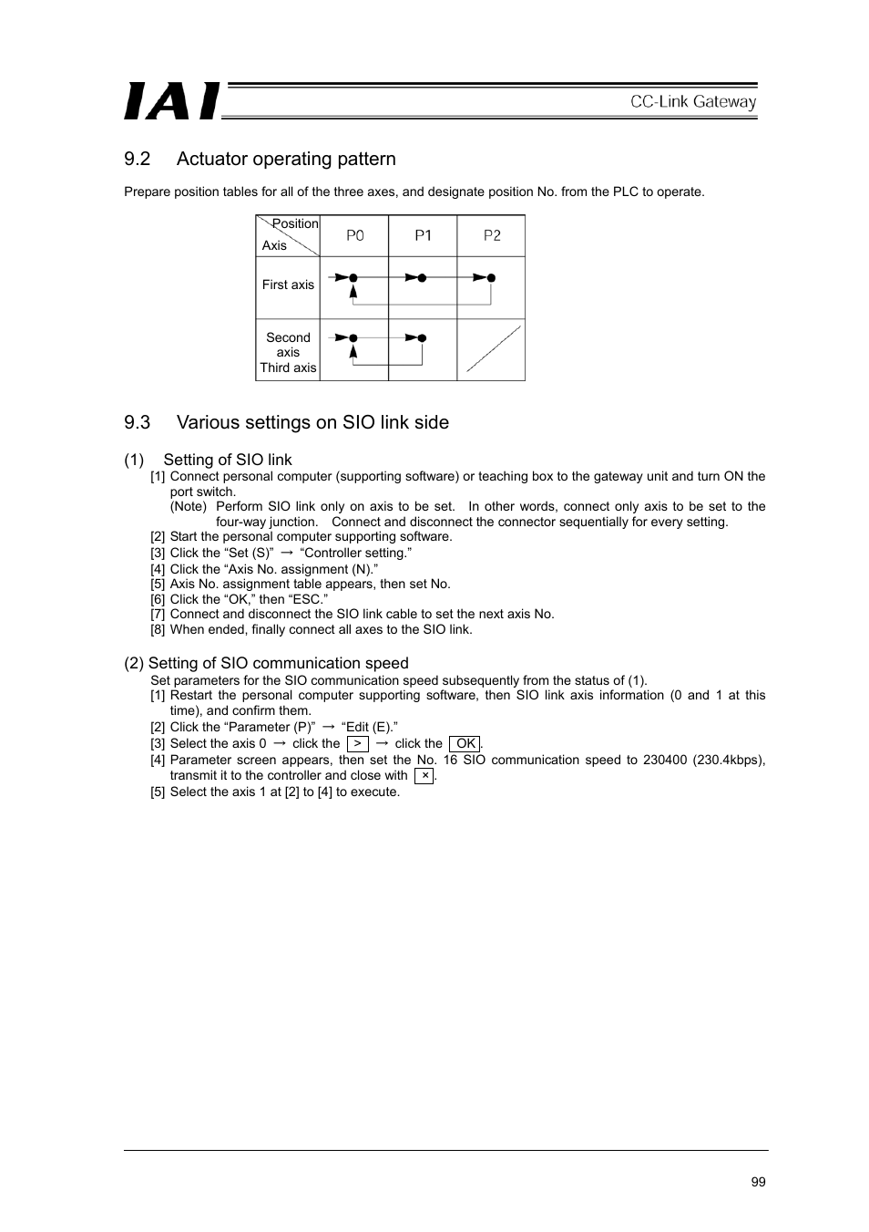 2 actuator operating pattern, 3 various settings on sio link side | IAI America RCM-GW-CC User Manual | Page 103 / 132