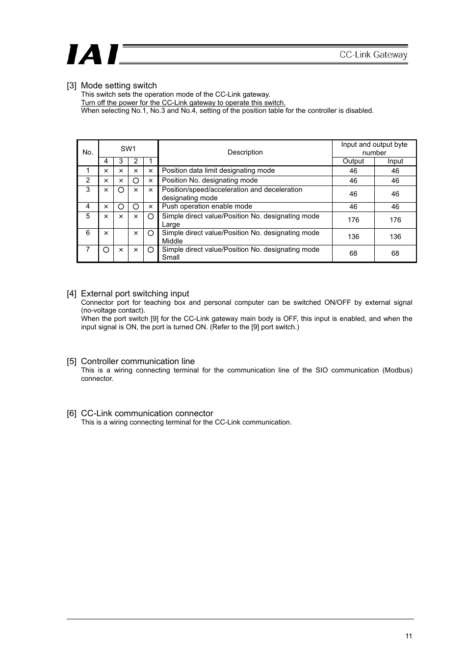 IAI America RCM-GW-CC User Manual | Page 15 / 132