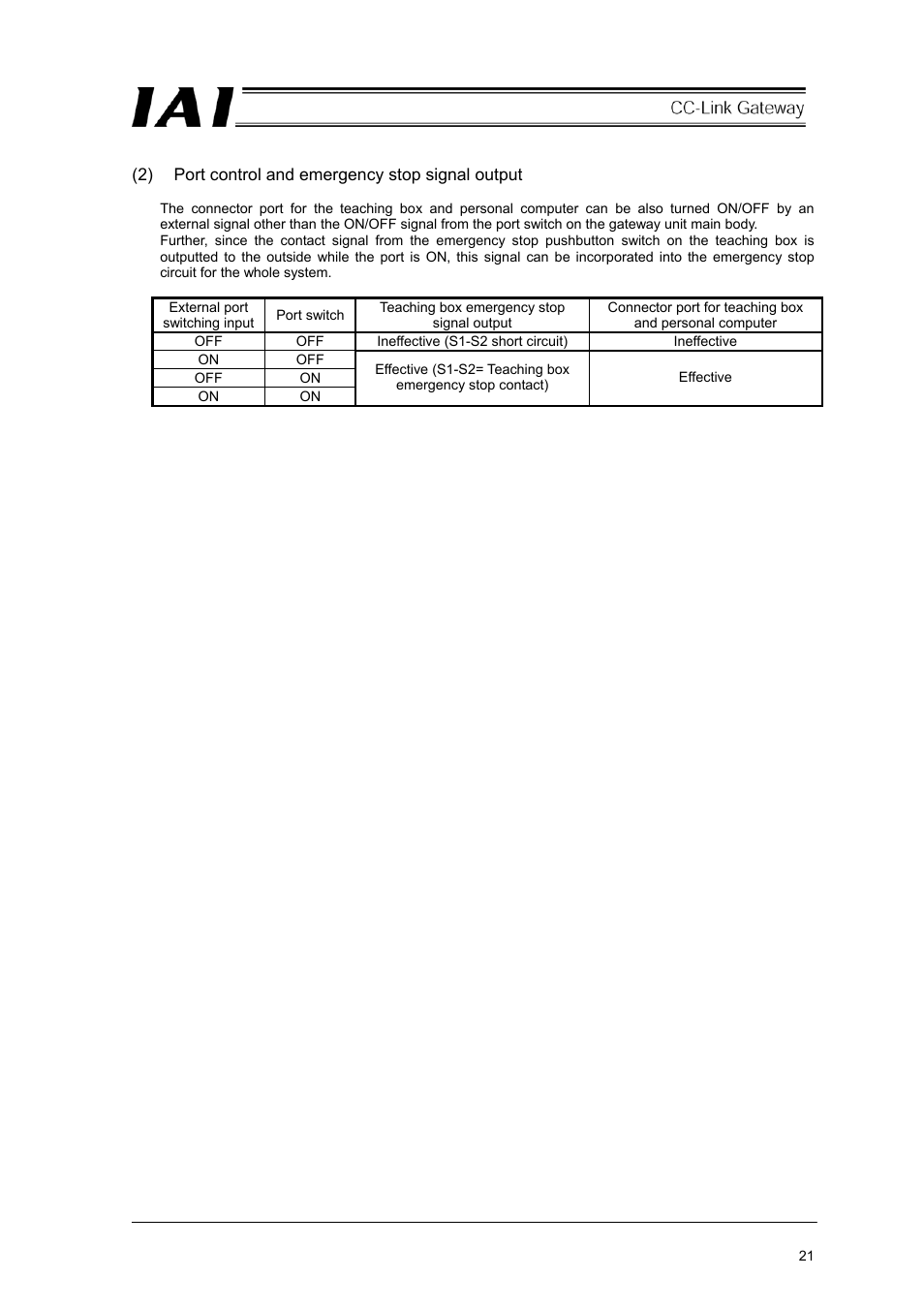 IAI America RCM-GW-CC User Manual | Page 25 / 132