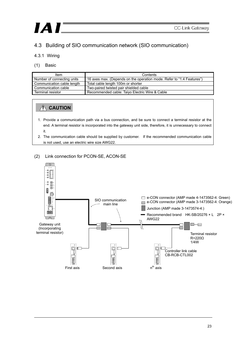 Caution | IAI America RCM-GW-CC User Manual | Page 27 / 132