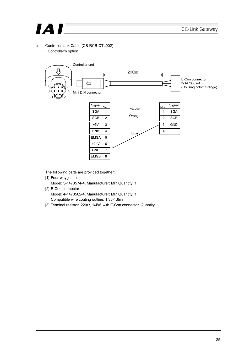 IAI America RCM-GW-CC User Manual | Page 29 / 132