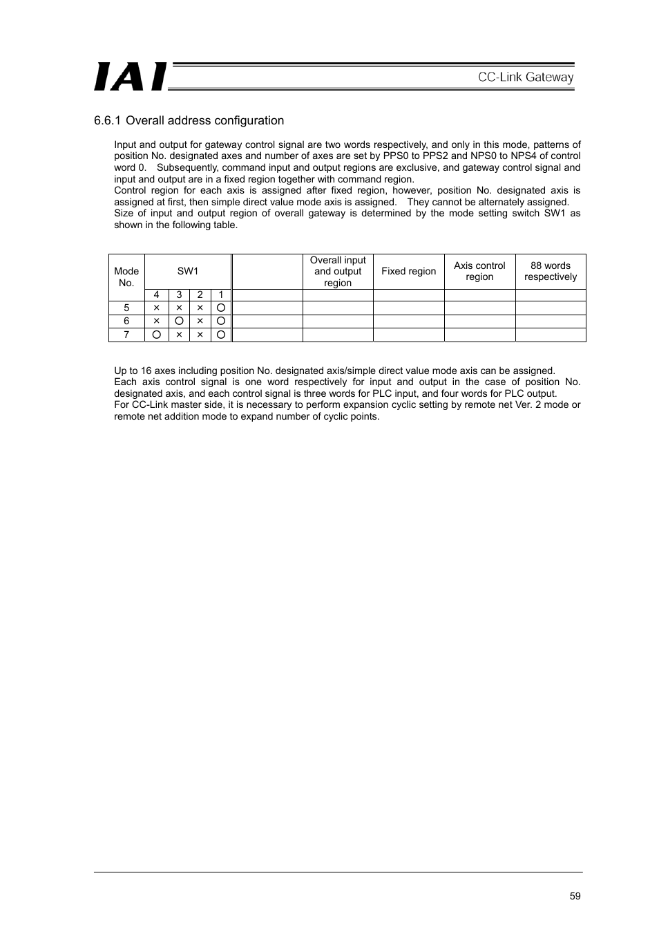IAI America RCM-GW-CC User Manual | Page 63 / 132