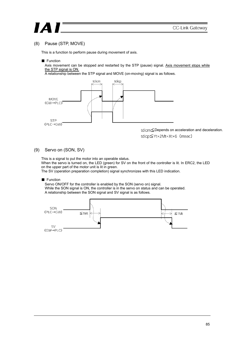 IAI America RCM-GW-CC User Manual | Page 89 / 132