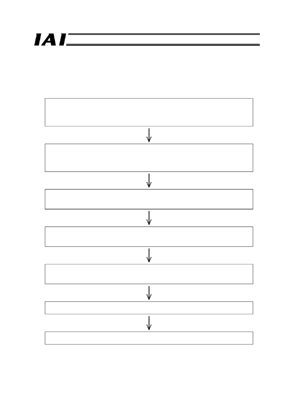 Building your network system, 1 procedure | IAI America RCM-GW-PR User Manual | Page 102 / 125