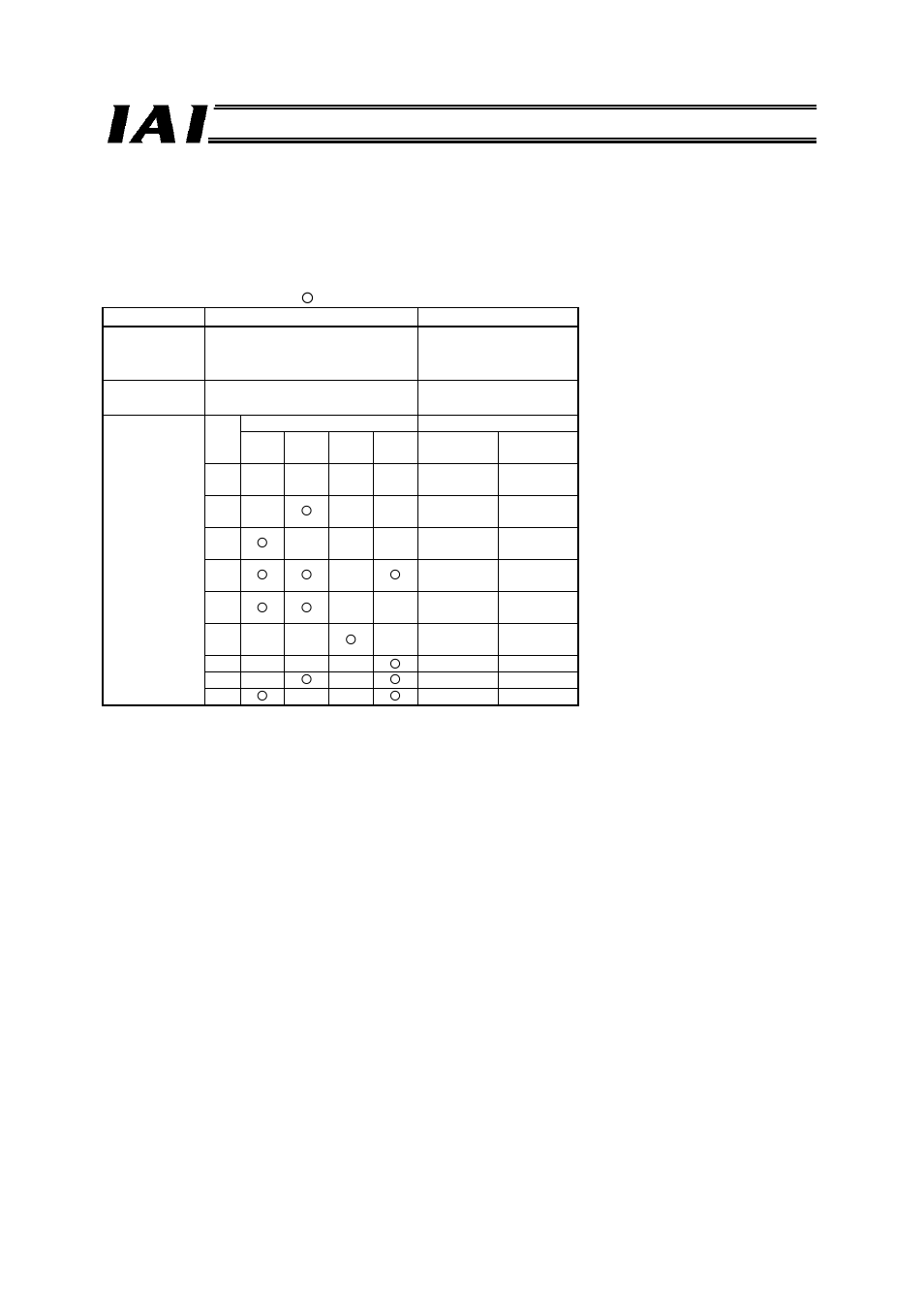 3 setting the gateway unit and plc master | IAI America RCM-GW-PR User Manual | Page 105 / 125