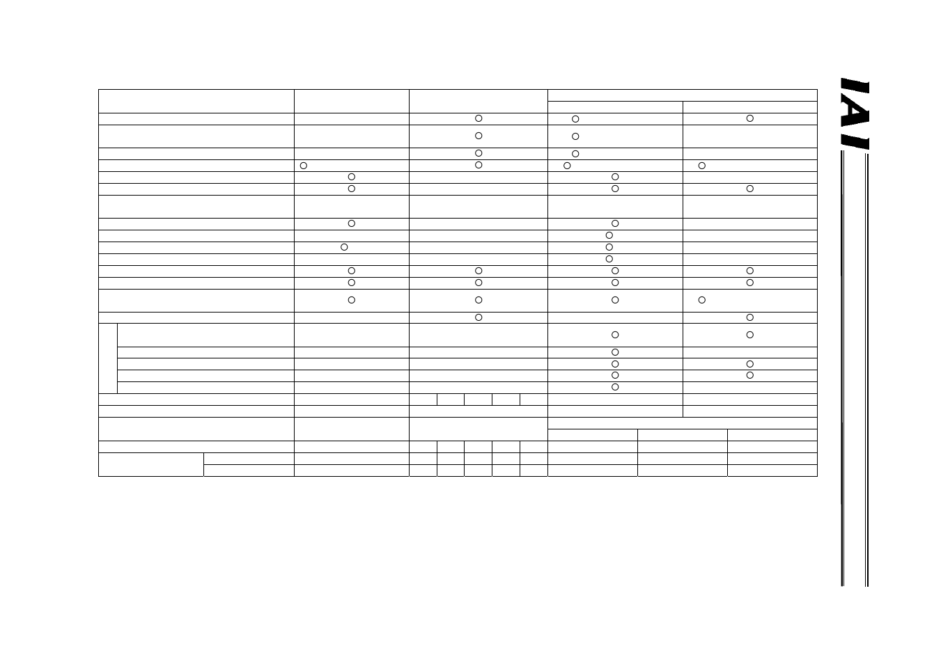IAI America RCM-GW-PR User Manual | Page 11 / 125