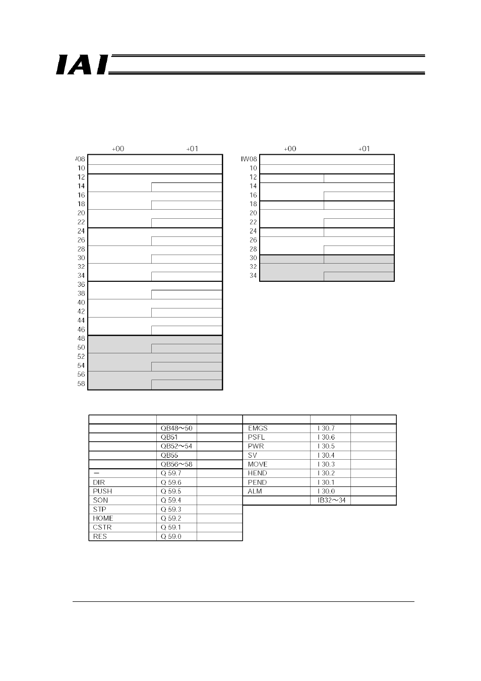 6) actual assignment example | IAI America RCM-GW-PR User Manual | Page 111 / 125