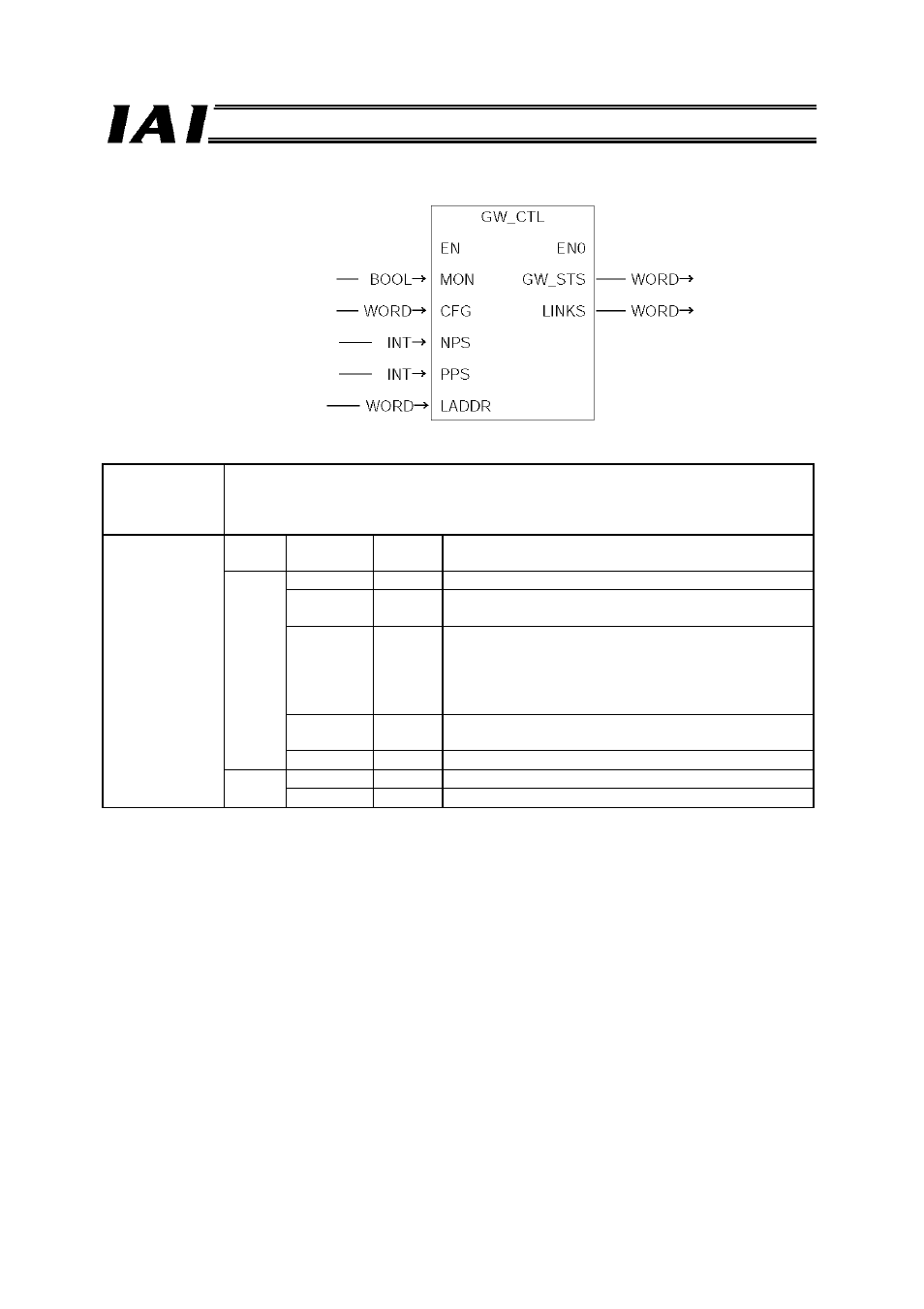 1 gw_ctl_11 | IAI America RCM-GW-PR User Manual | Page 113 / 125